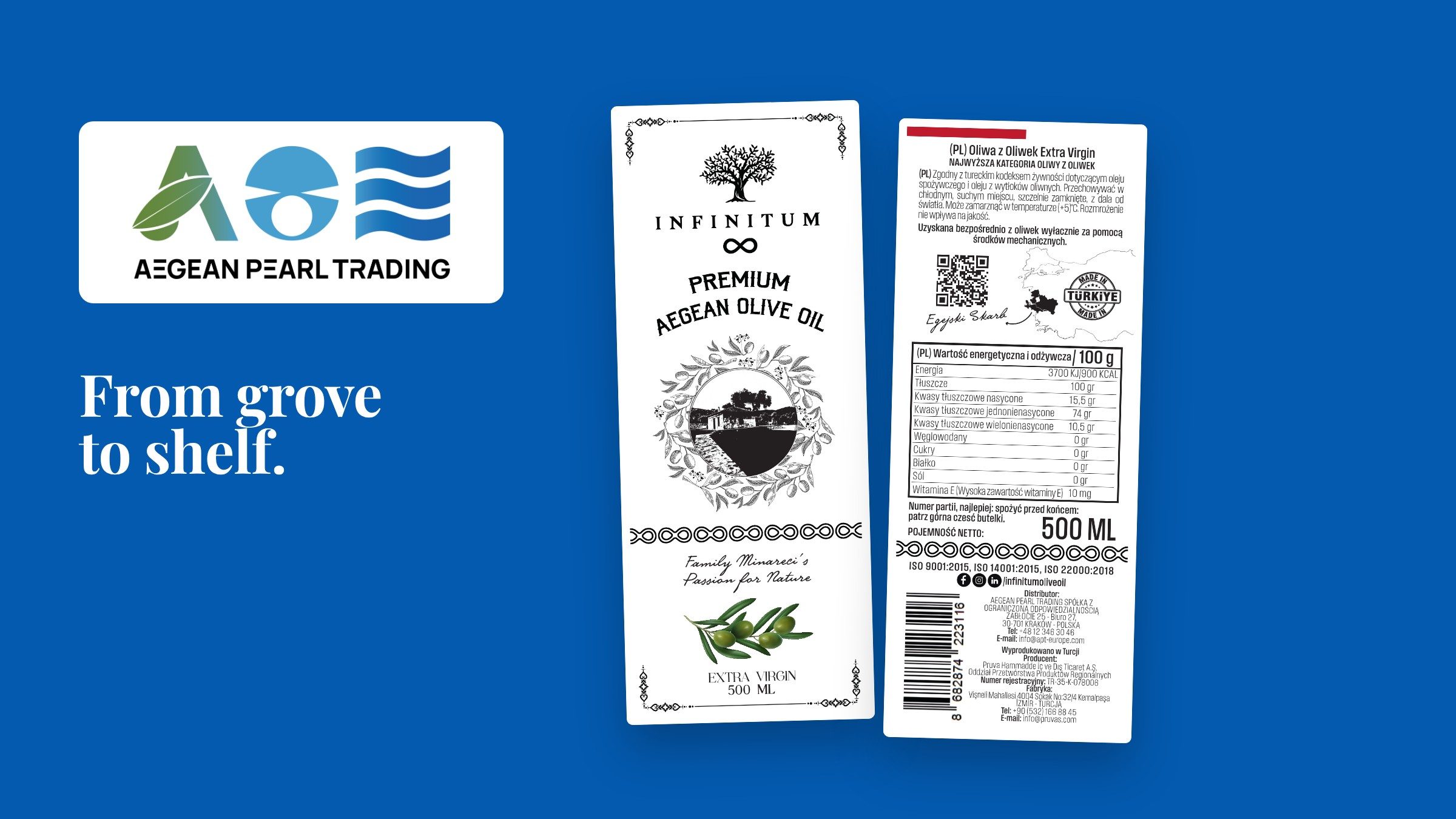 Aegean Pearl Trading