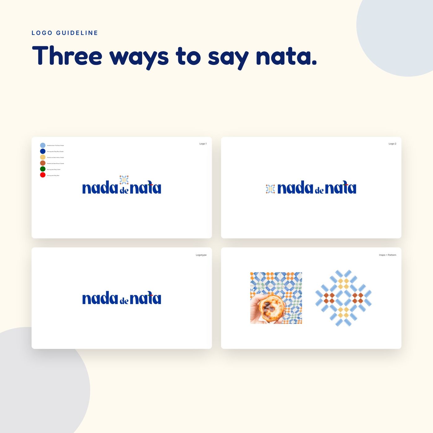 Three ways to say nata